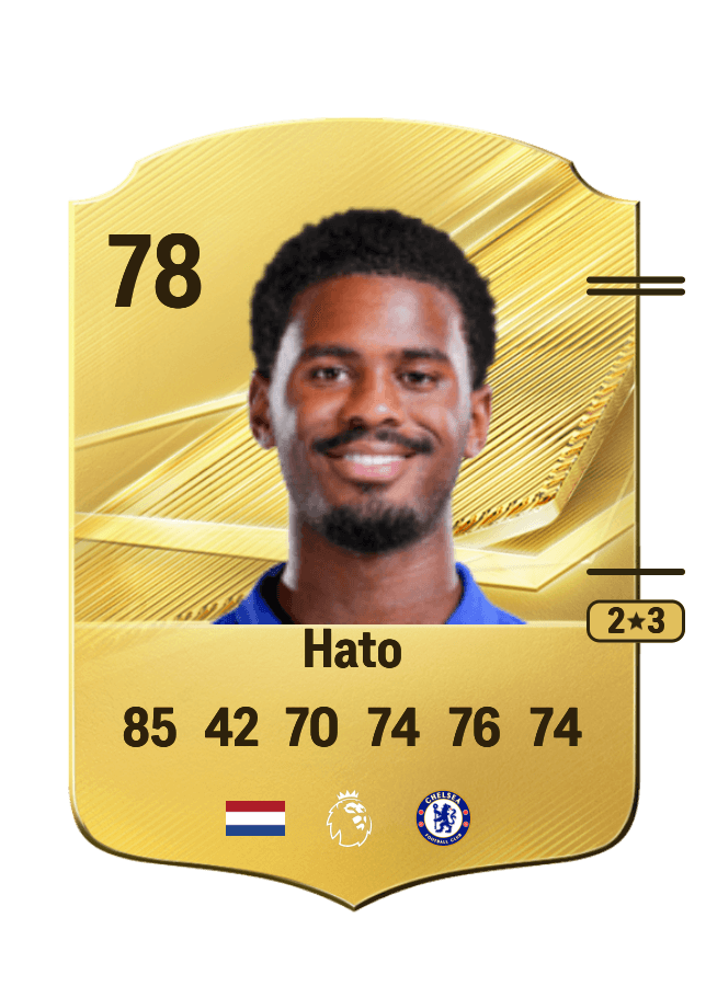 Jorrel Hato card