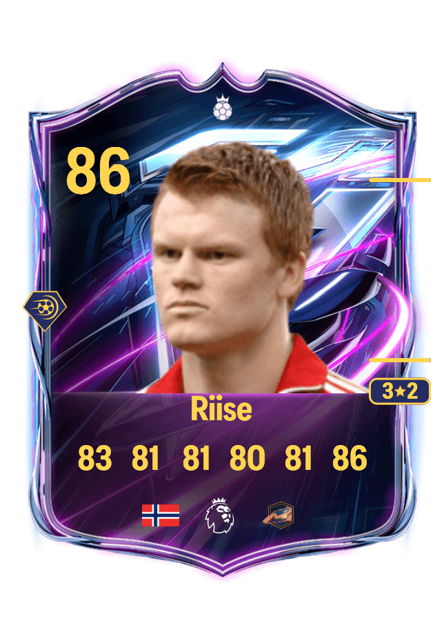 John Arne Riise card