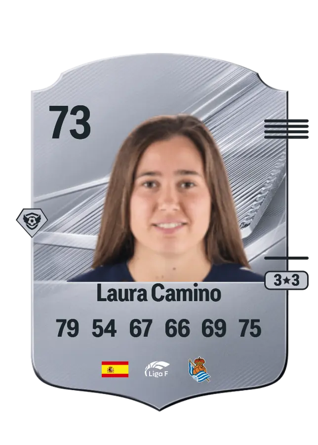 Laura Camino card