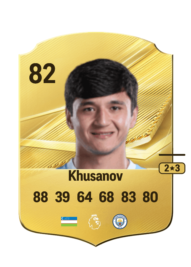 Abdukodir Khusanov card