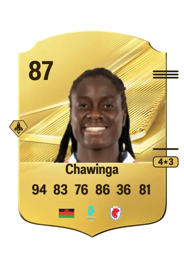 Tabitha Chawinga card