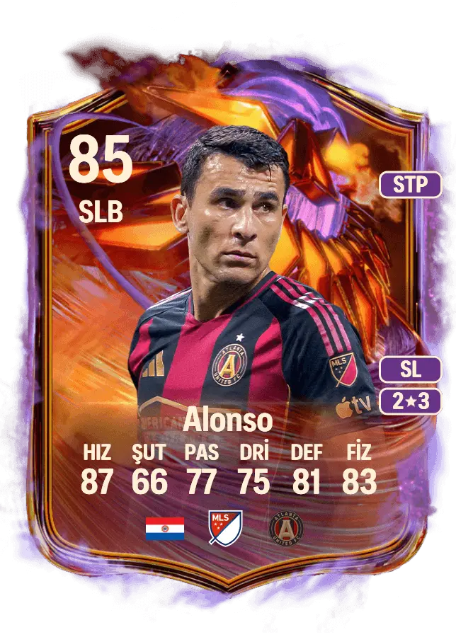 Junior Alonso card