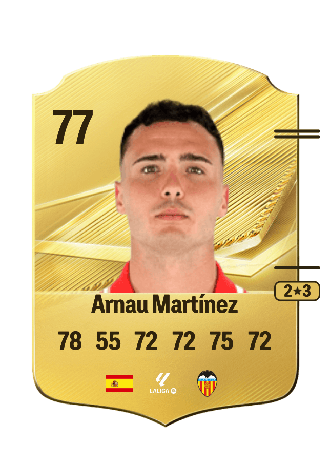 Arnau Martínez card
