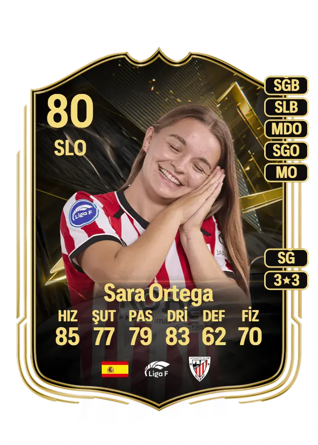 Sara Ortega card