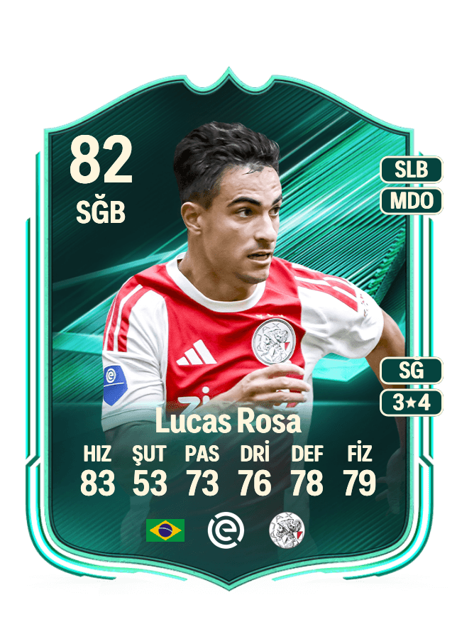 Lucas Rosa card