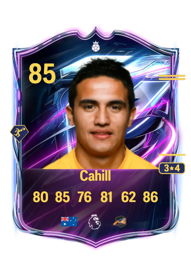 Tim Cahill card