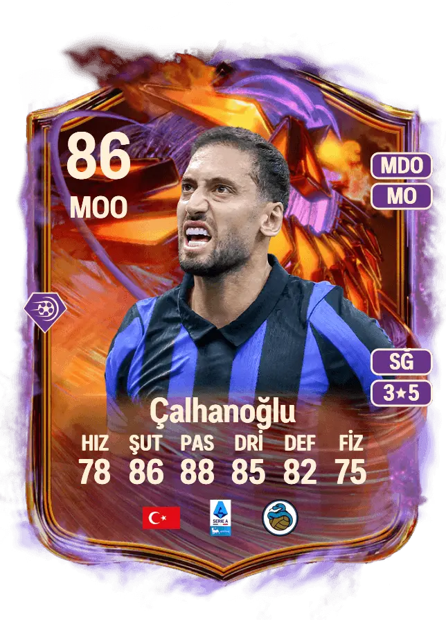 Hakan Çalhanoğlu card