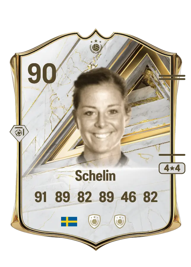 Lotta Schelin card