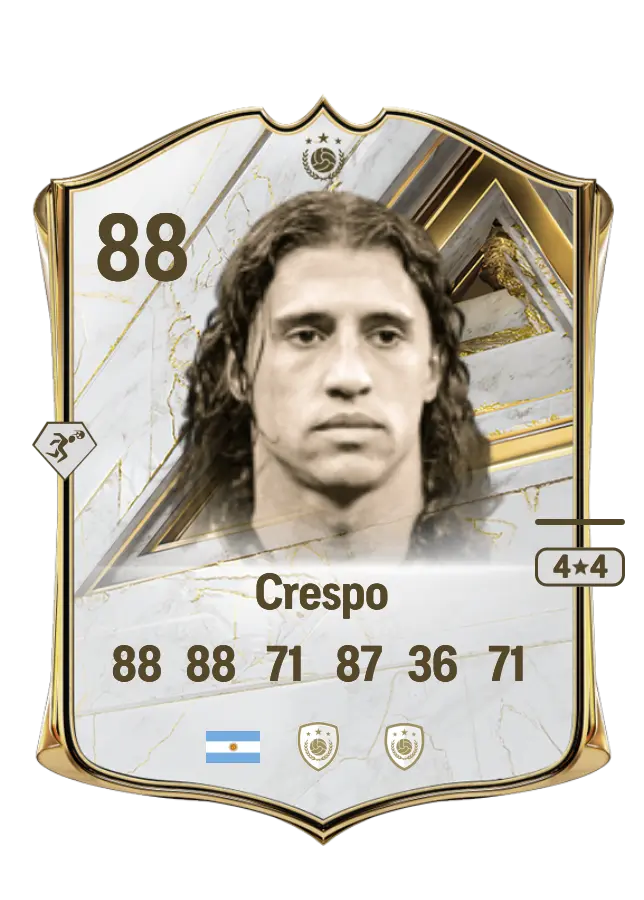 Hernán Crespo card
