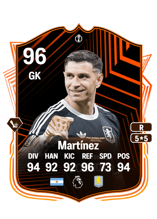 Emiliano Martínez card