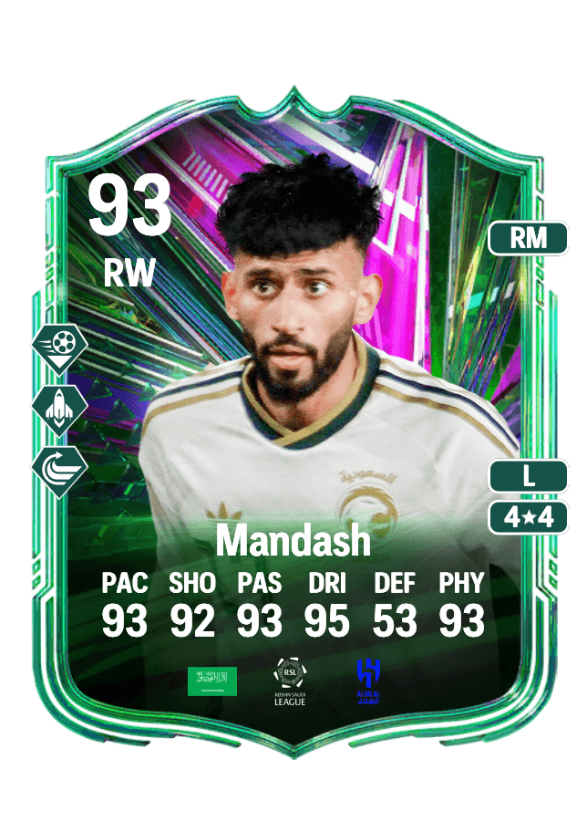 Sultan Mandash card