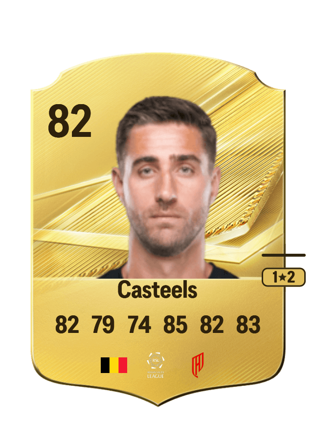 Koen Casteels card