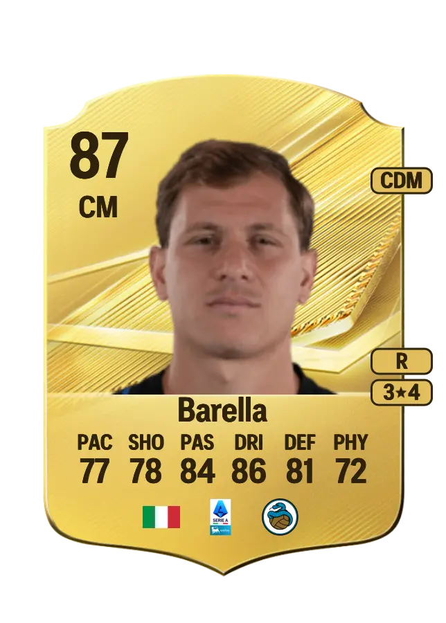 Nicolò Barella card