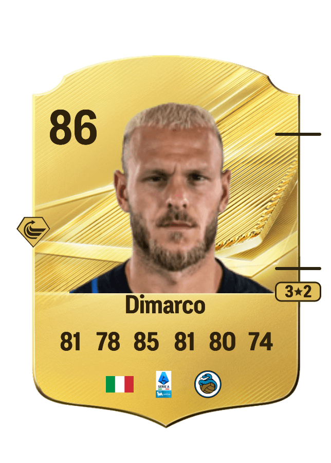 Federico Dimarco card