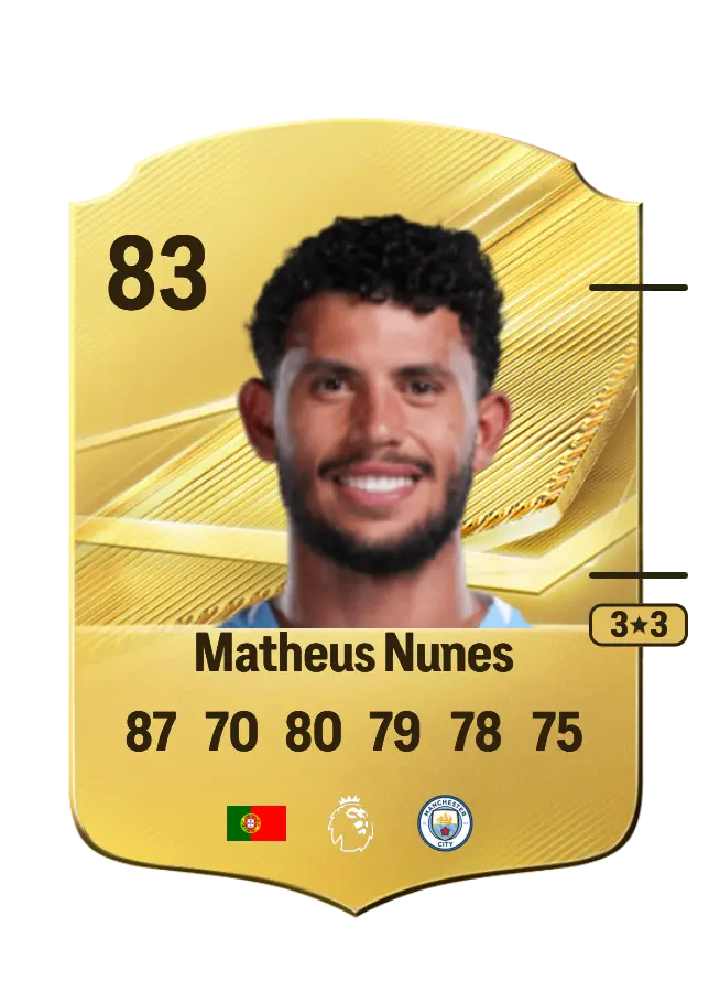 Matheus Nunes card