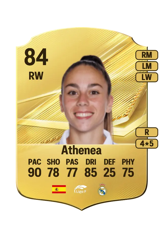 Athenea card