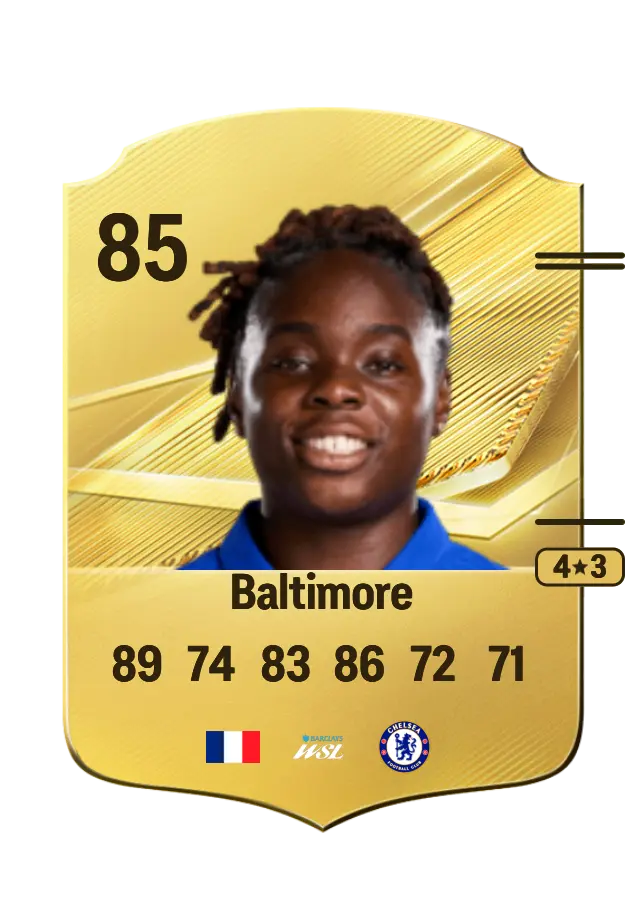 Sandy Baltimore card