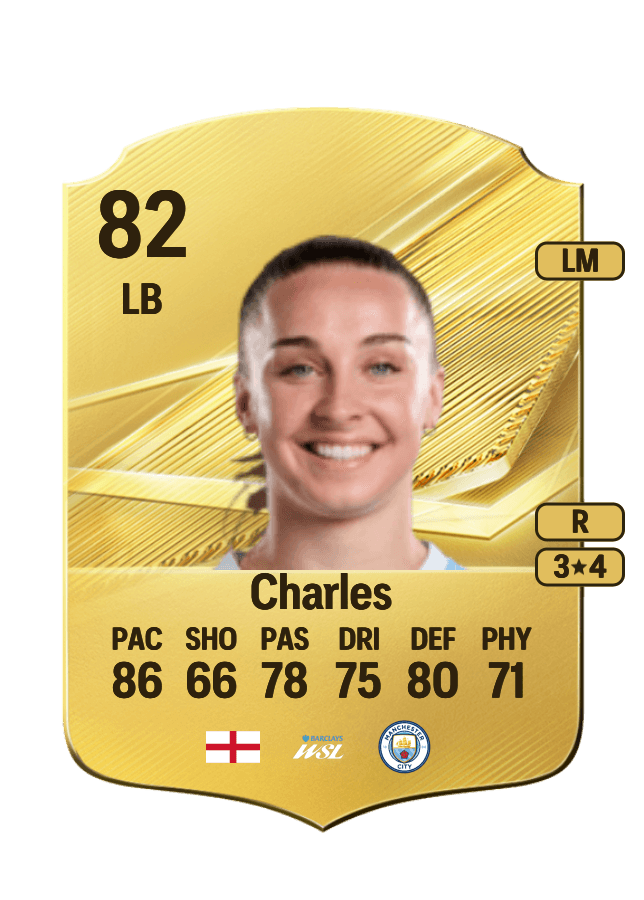 Niamh Charles card