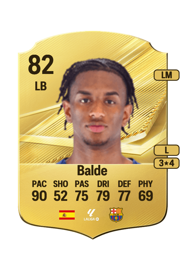 Balde card