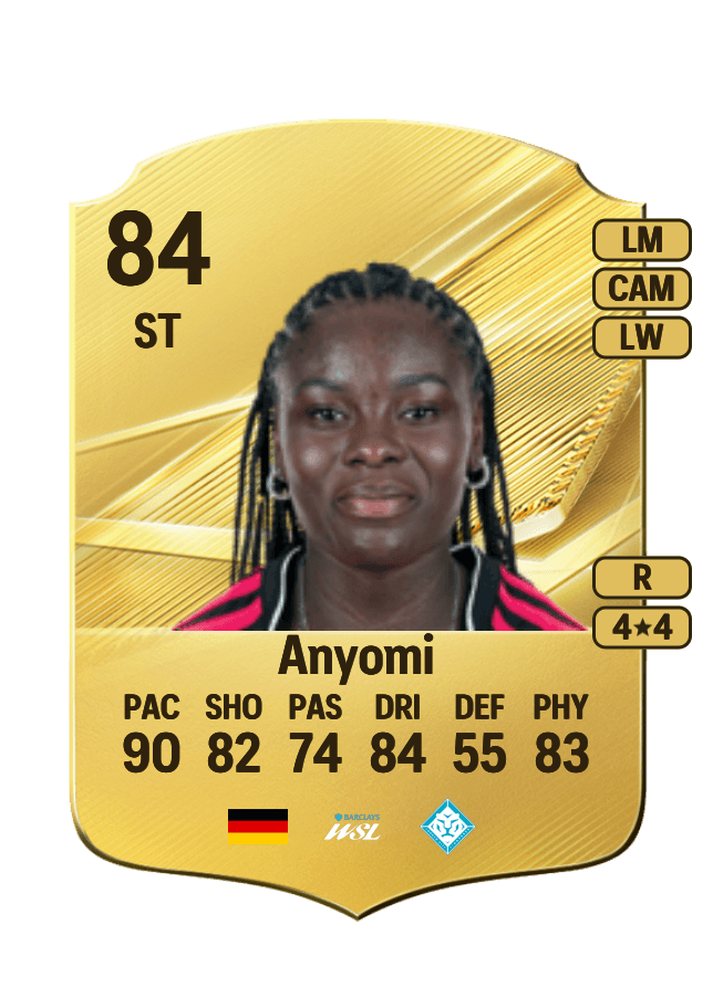 Nicole Anyomi card