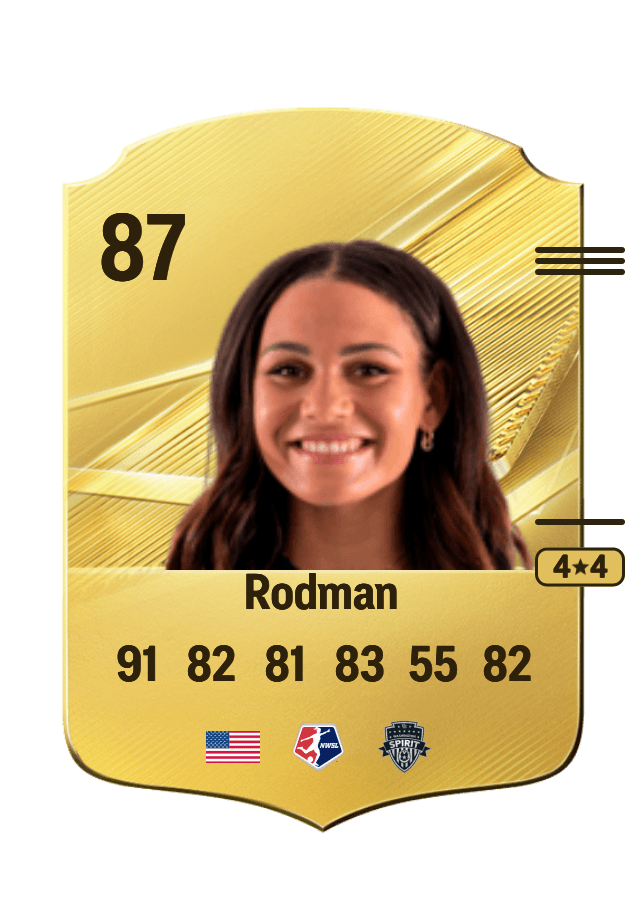 Trinity Rodman card