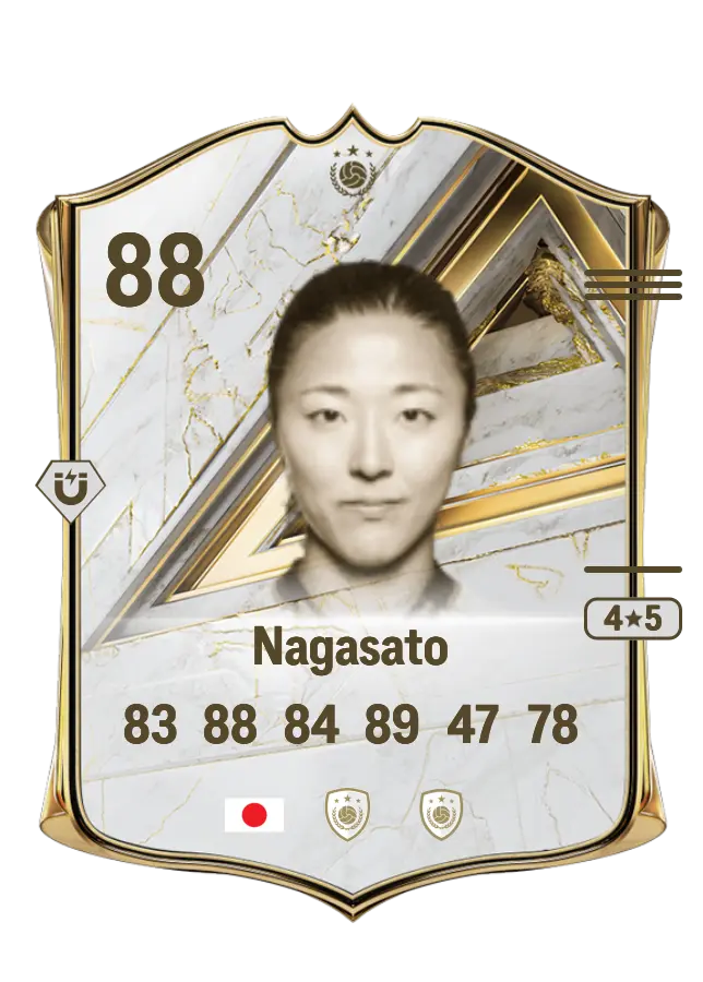 Yuki Nagasato card