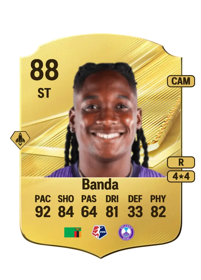Barbra Banda card