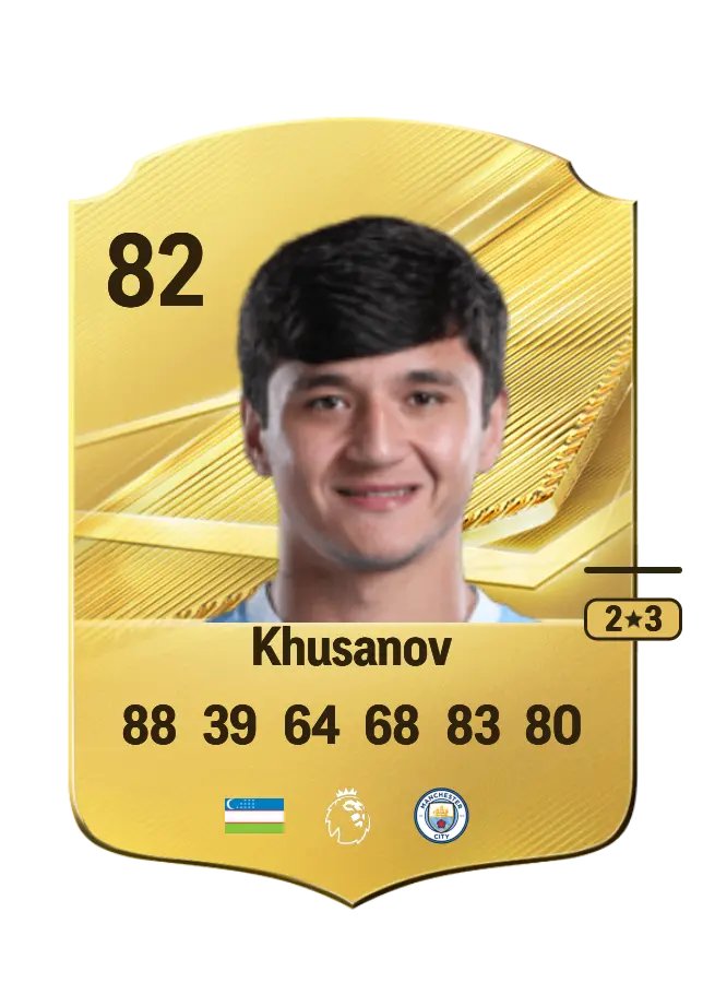 Abdukodir Khusanov card