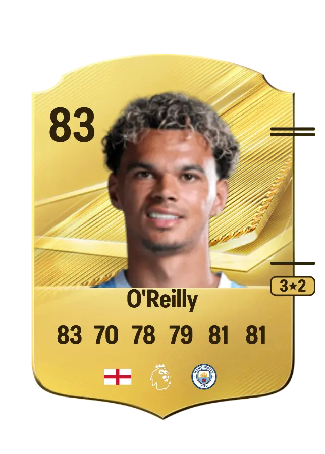 Nico O'Reilly card