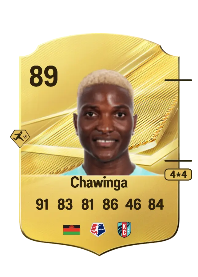 Temwa Chawinga card