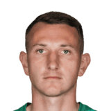 Riznyk