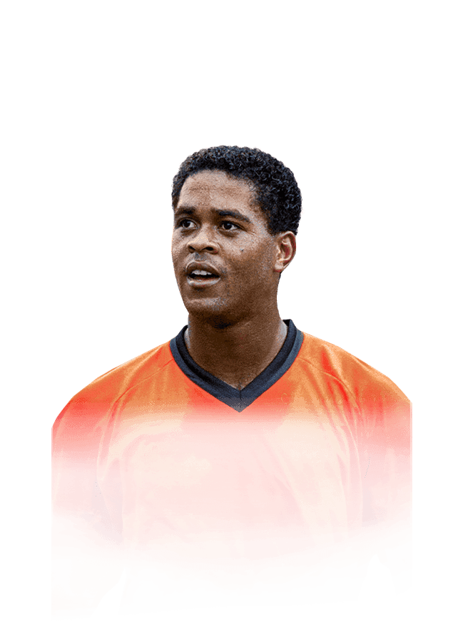 Kluivert