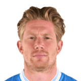 De Bruyne
