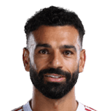 Salah