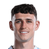 Foden