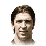 Icono De Rivals Gianluigi Buffon 92 Icono básico | Calificaciones y precios | FC 27 ...
