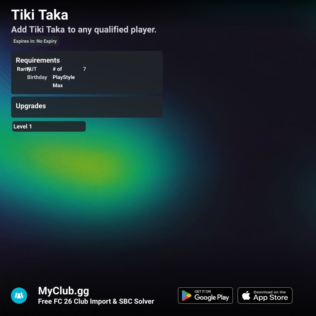 Tiki Taka - Evoluce | FC 26 | FUT Mind