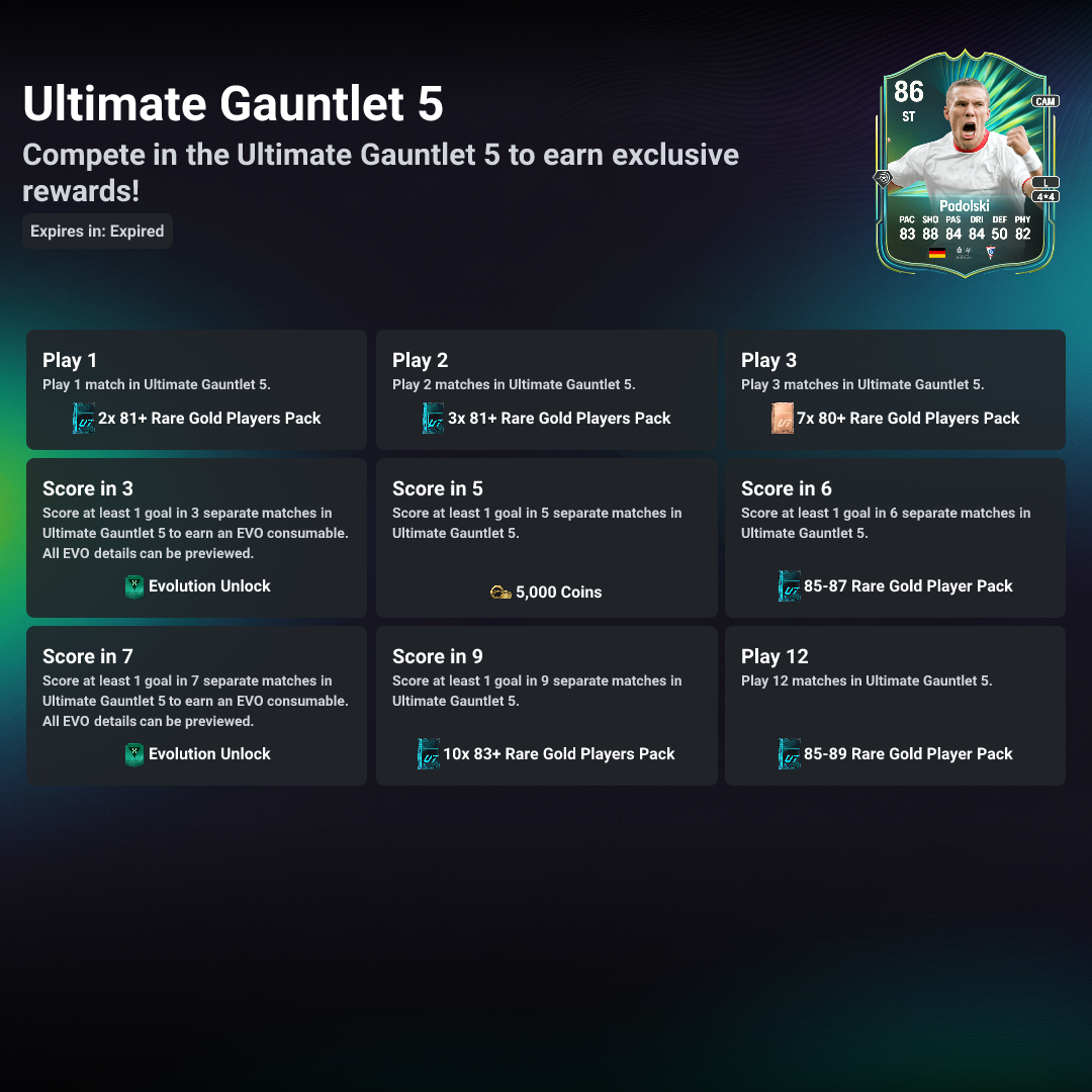 얼티밋 건틀릿 5 - 목표 | FC 26 | FUT Mind