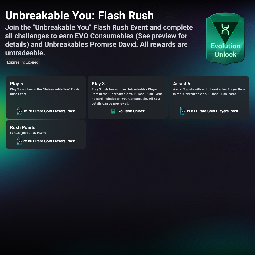 언브레이커블 선수: 플래시 Rush - 목표 | FC 26 | FUT Mind