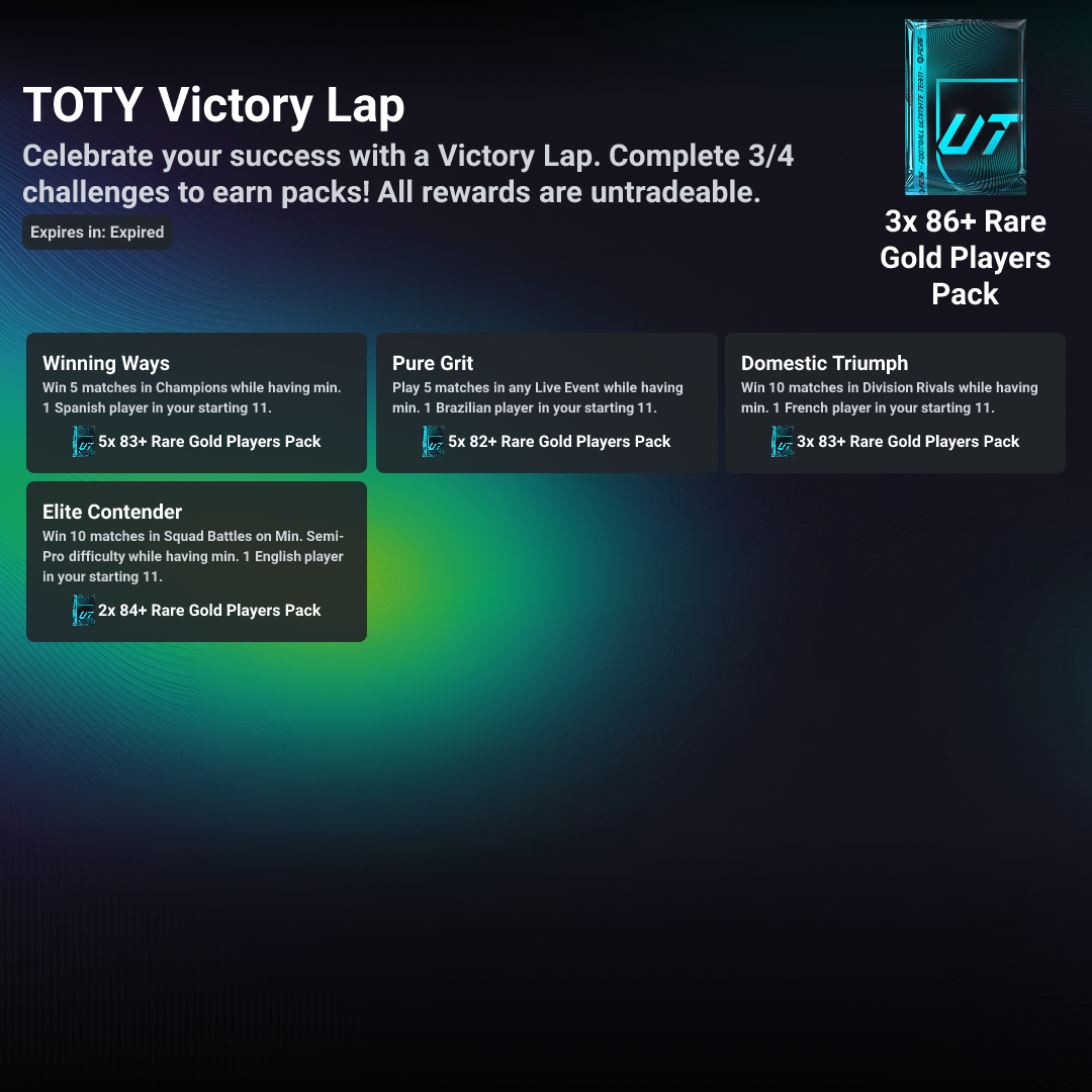 TOTYビクトリーラップ - 目標 | FC 26 | FUT Mind