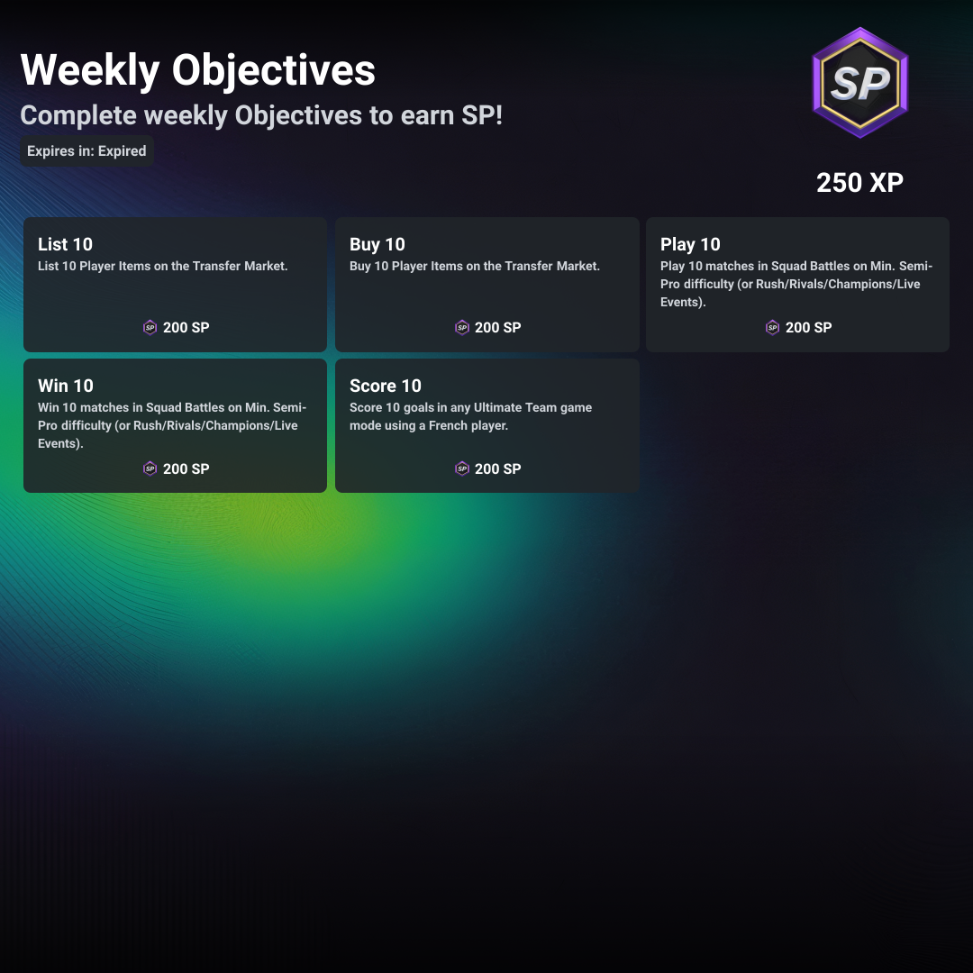Weekly Objectives - Objectives | FC 26 | FUT Mind