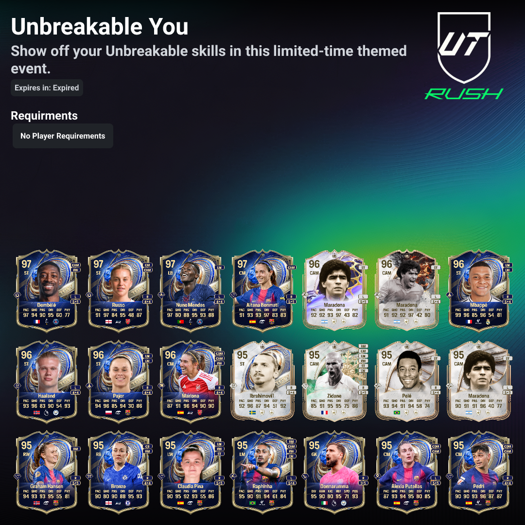 Rush - 언브레이커블 선수 | FC 26 | FUT Mind