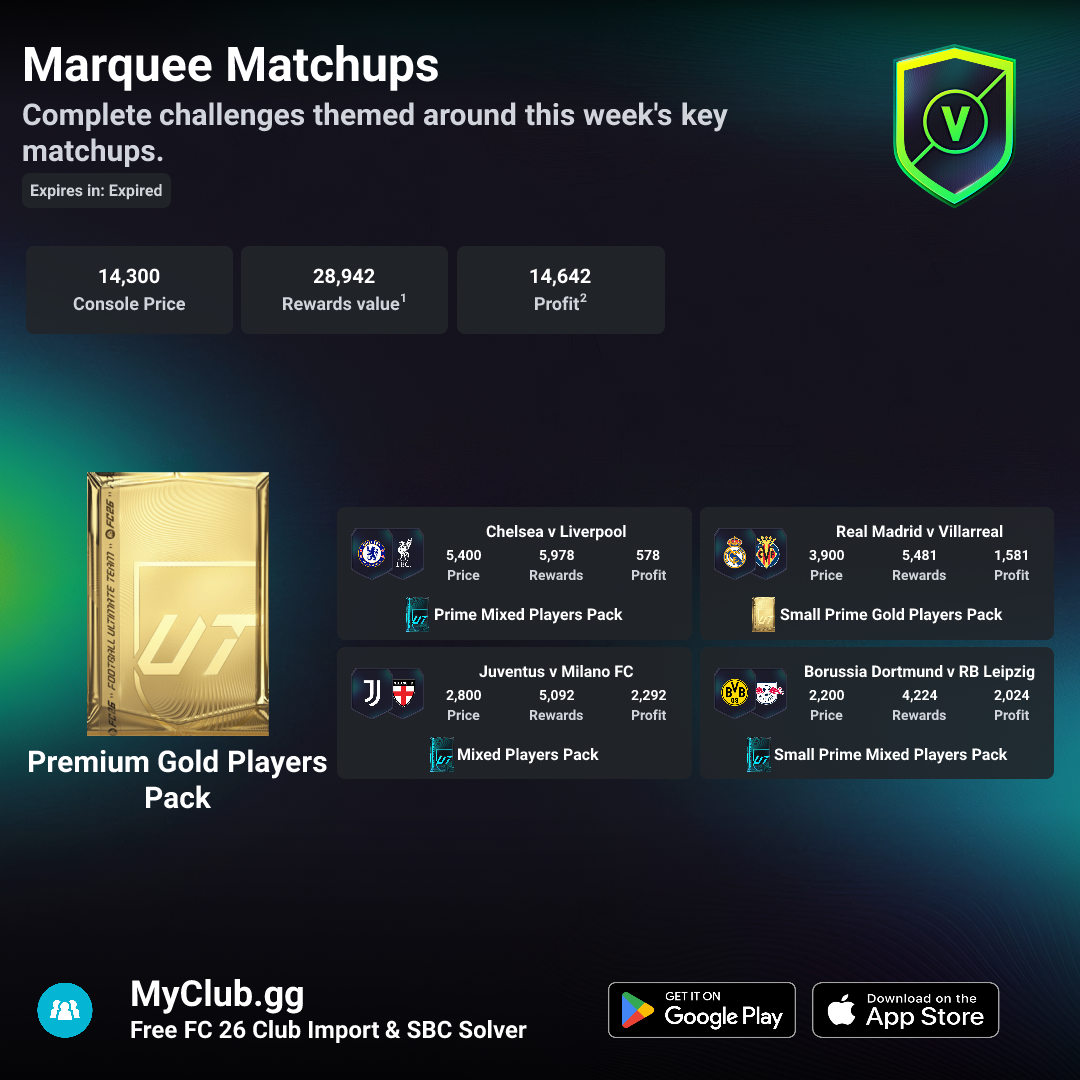 注目の対戦 - チーム編成チャレンジ | FC 26 | FUT Mind