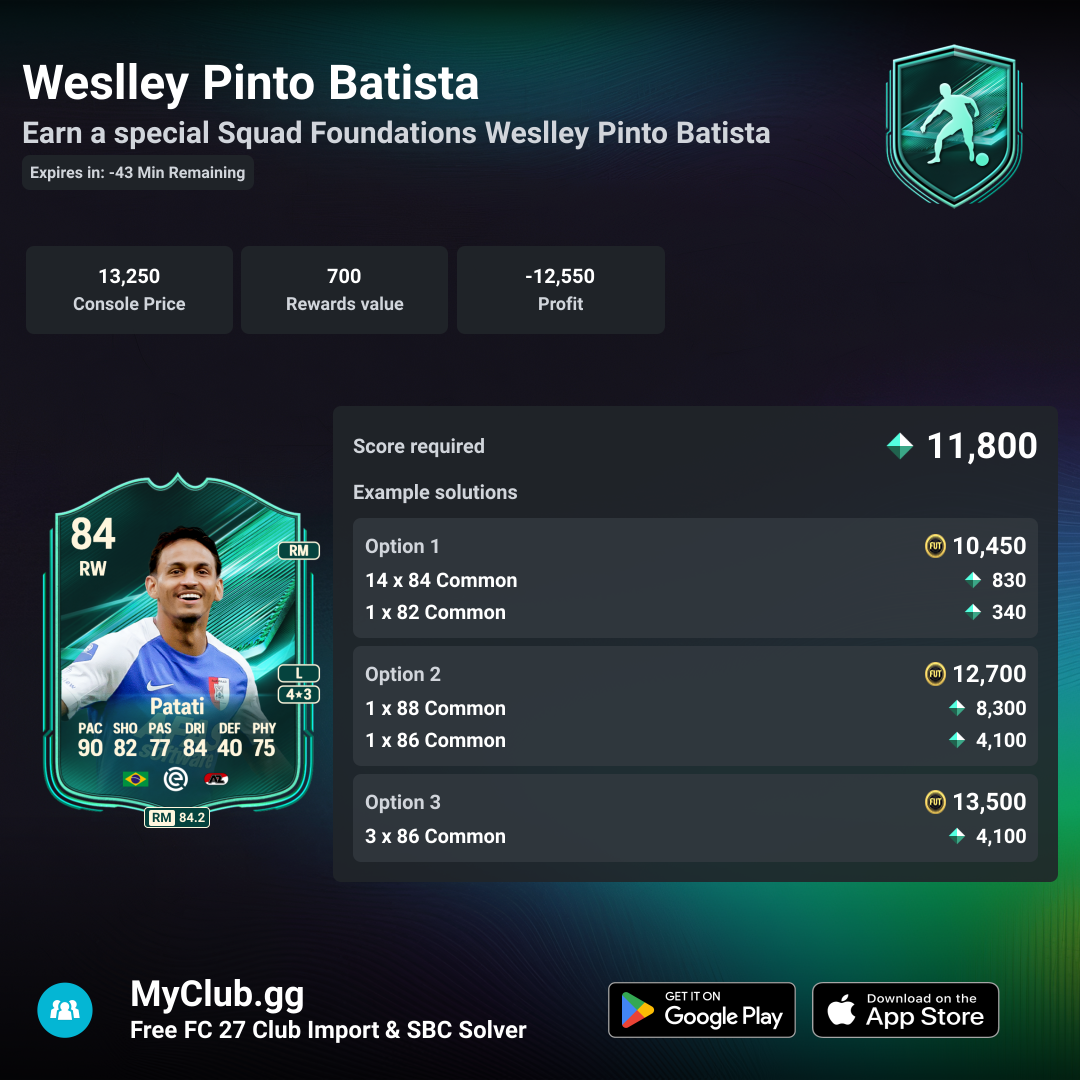 5x 80+ Upgrade - SBC | FC 26 | FUT Mind