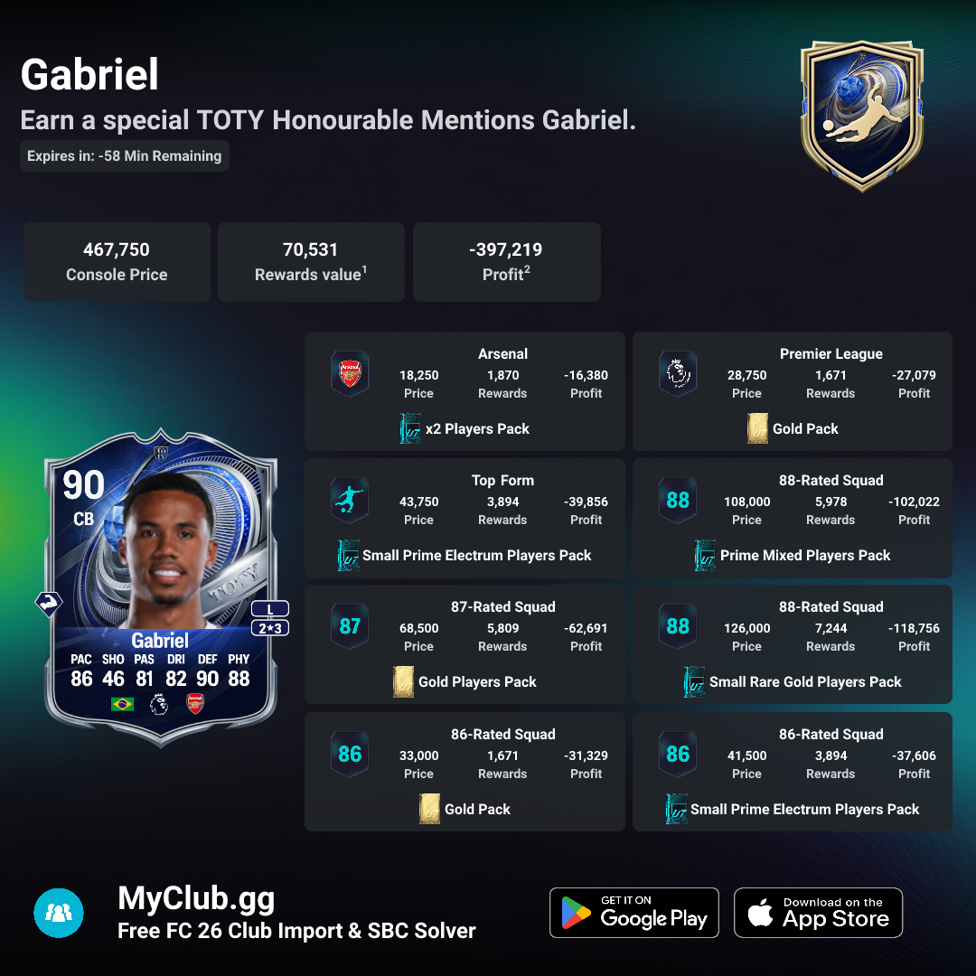 Gabriel - チーム編成チャレンジ | FC 26 | FUT Mind