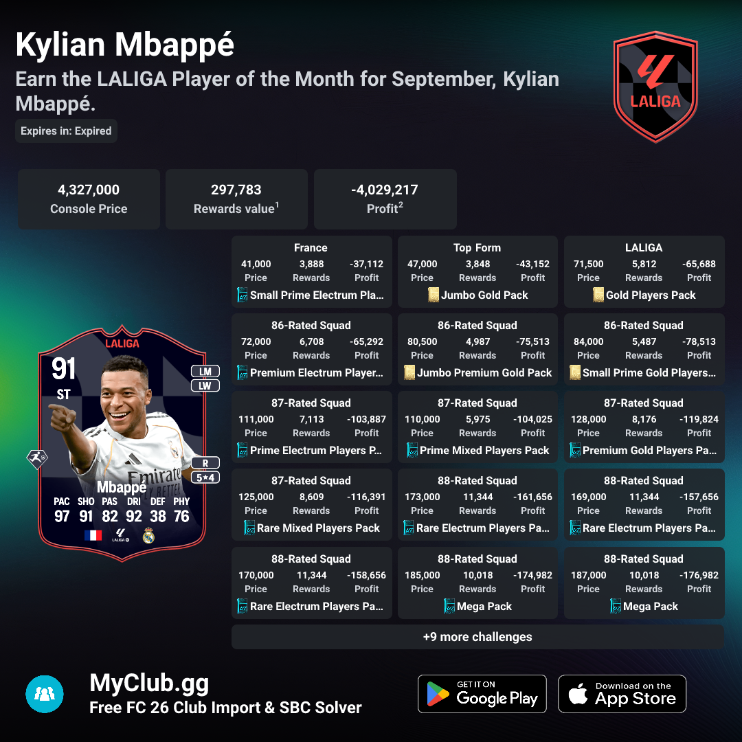 Kylian Mbappé - チーム編成チャレンジ | FC 26 | FUT Mind