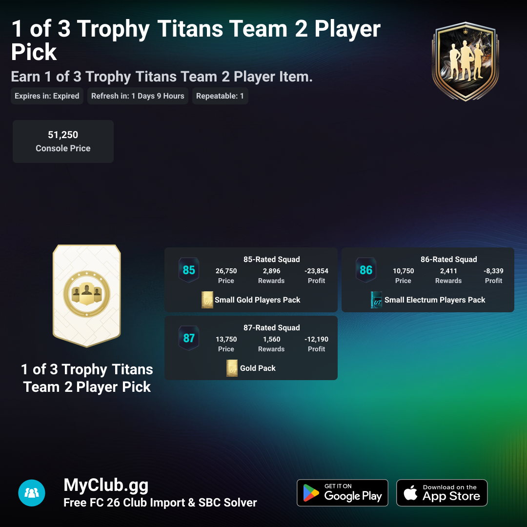1 de 3 EF del E2 Titanes de trofeo - DCP | FC 26 | FUT Mind